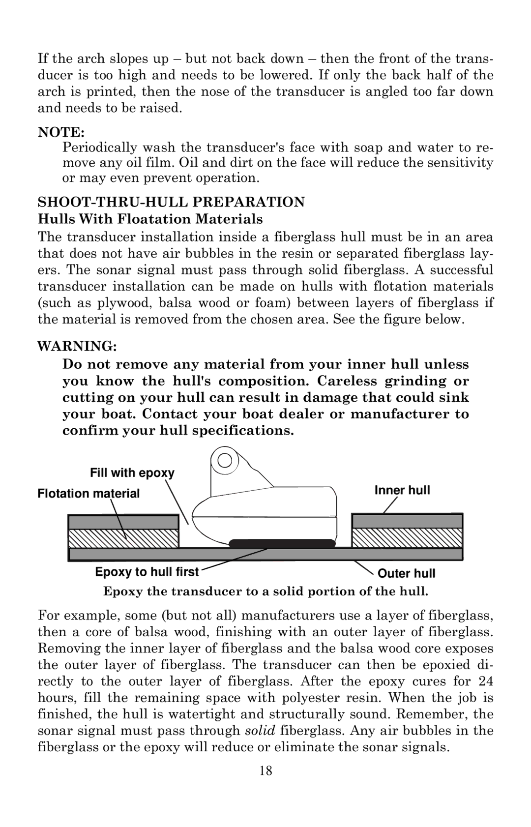 Eagle Electronics Cuda 240 S/GPS manual SHOOT-THRU-HULL Preparation, Hulls With Floatation Materials 