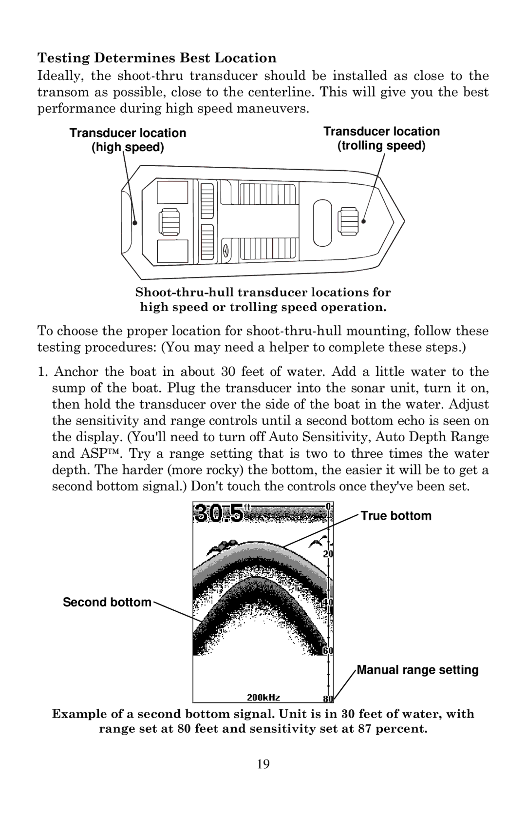 Eagle Electronics Cuda 240 S/GPS manual Testing Determines Best Location, Transducer location High speed Trolling speed 