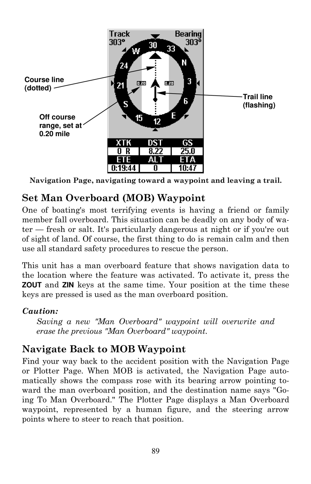 Eagle Electronics Cuda 240 S/GPS manual Set Man Overboard MOB Waypoint, Navigate Back to MOB Waypoint 