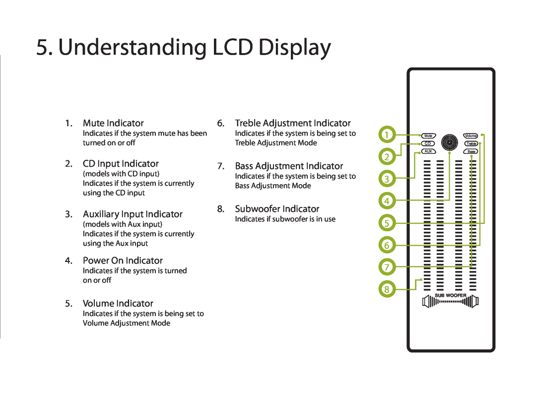 Eagle Electronics ET/AR504LR/B user manual Understanding LCD Display, 2 3 4 5, Mute Indicator, Treble Adjustment Indicator 