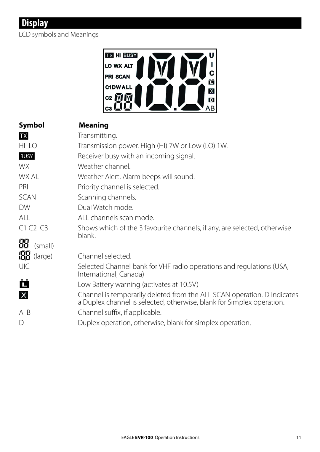 Eagle Electronics EVR-100 manual Display, LCD symbols and Meanings 