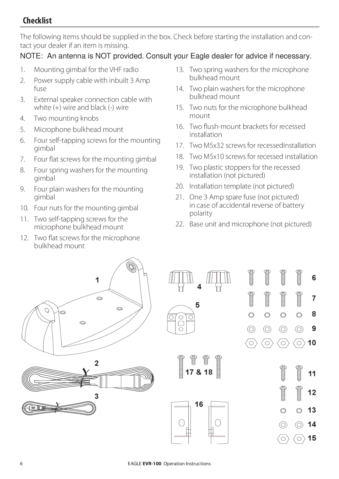 Eagle Electronics EVR-100 manual Checklist 