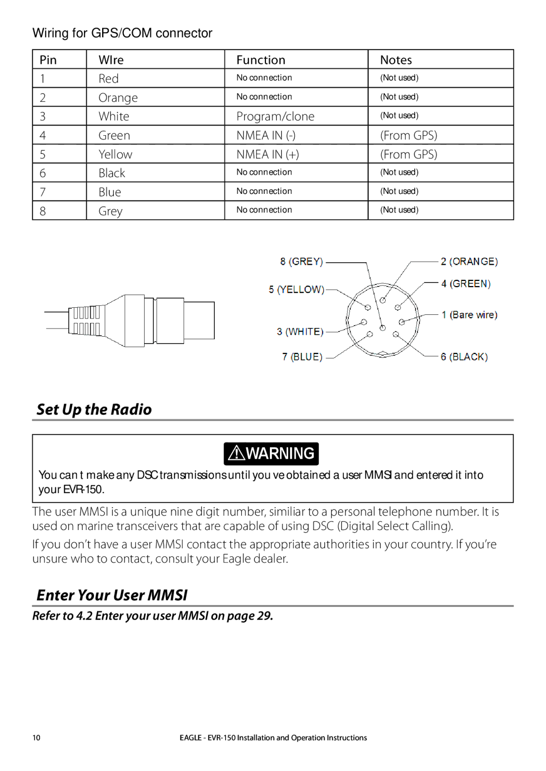 Eagle Electronics EVR-150 manual Set Up the Radio, Enter Your User Mmsi, Nmea in + 