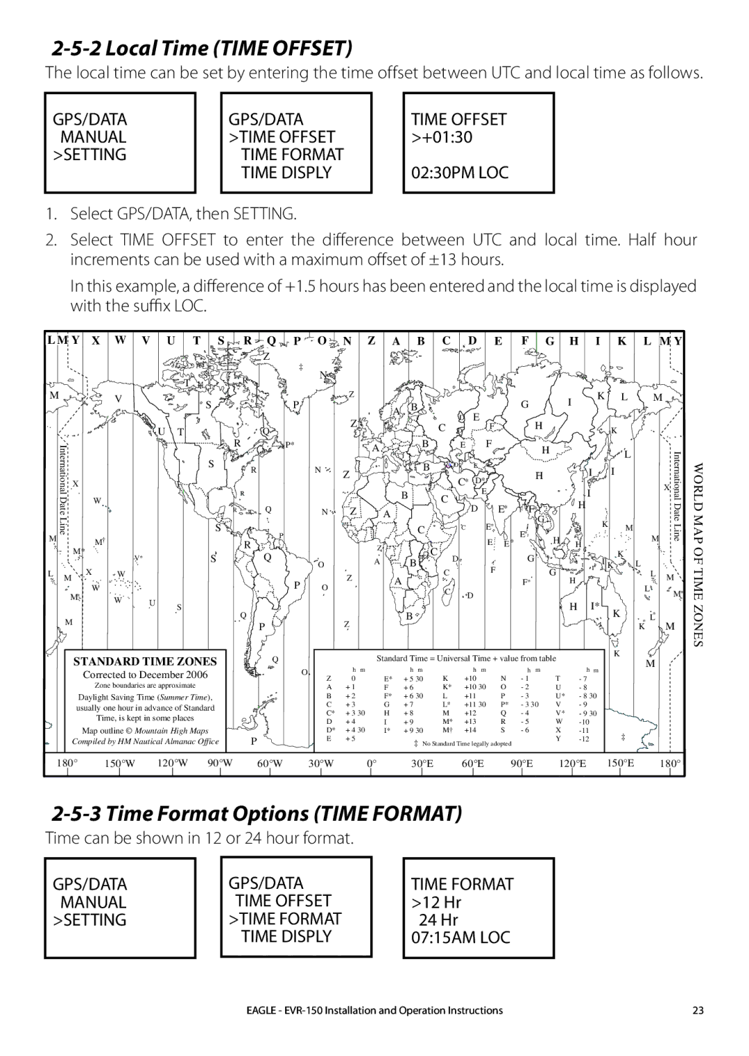 Eagle Electronics EVR-150 manual Local Time Time Offset, Time Format Options Time Format, Time Disply 