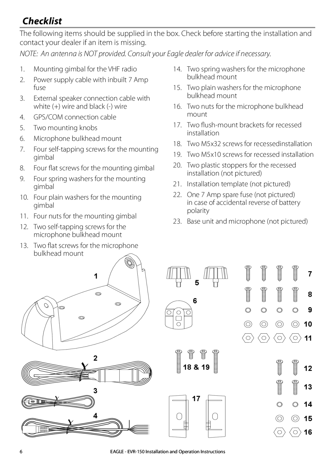 Eagle Electronics EVR-150 manual Checklist 