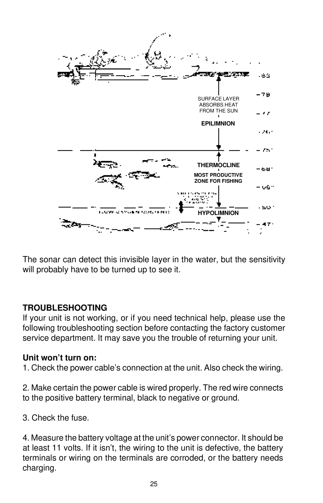 Eagle Electronics ID 128 manual Troubleshooting, Unit won’t turn on 