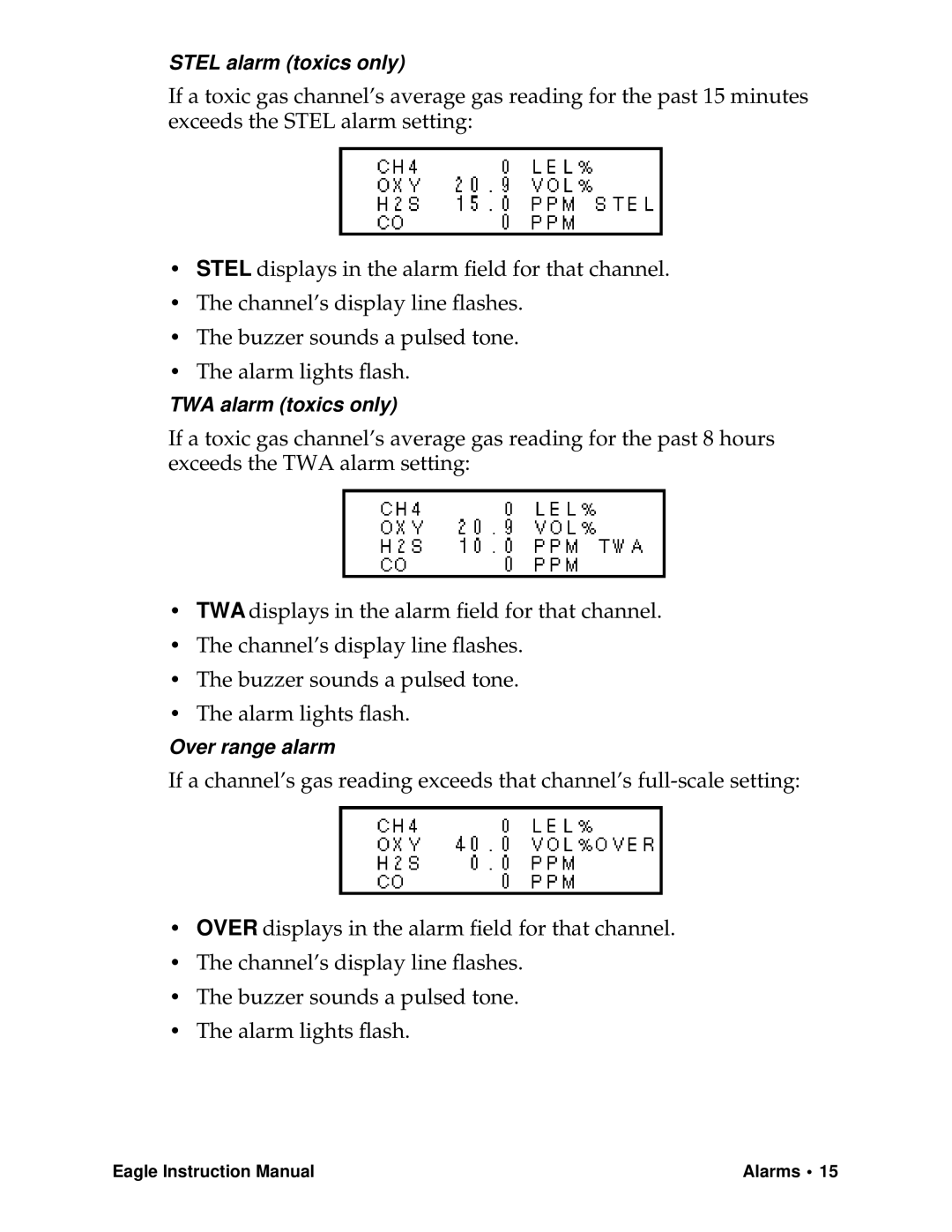 Eagle Home Products Eagle Series instruction manual Stel alarm toxics only 