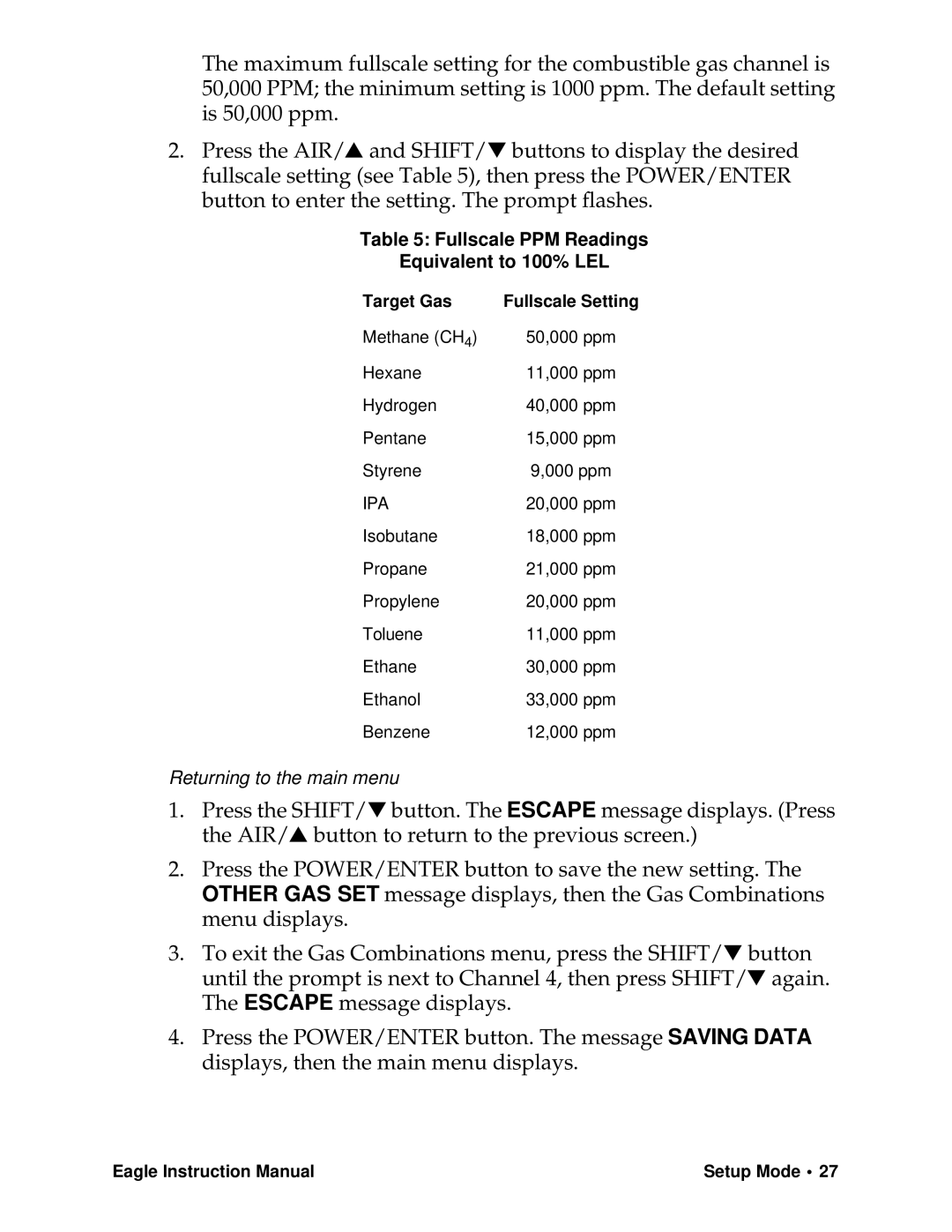 Eagle Home Products Eagle Series instruction manual Fullscale PPM Readings Equivalent to 100% LEL, Target Gas 