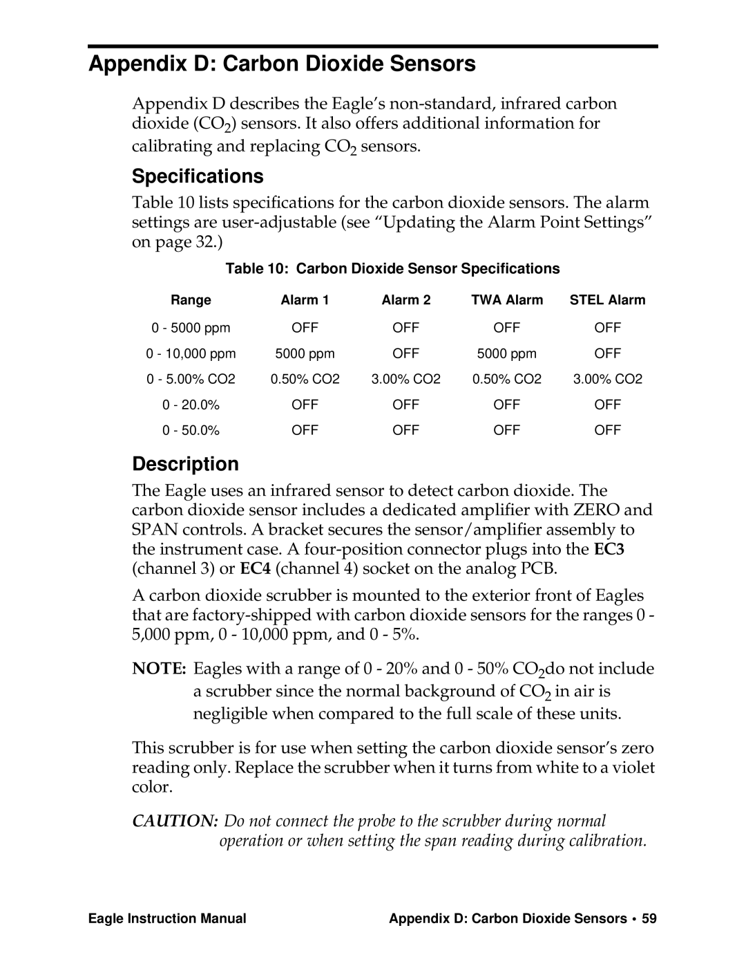 Eagle Home Products Eagle Series instruction manual Appendix D Carbon Dioxide Sensors, Carbon Dioxide Sensor Speciﬁcations 