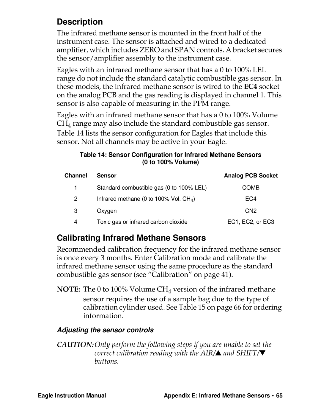 Eagle Home Products Eagle Series instruction manual Calibrating Infrared Methane Sensors, Sensor Analog PCB Socket 