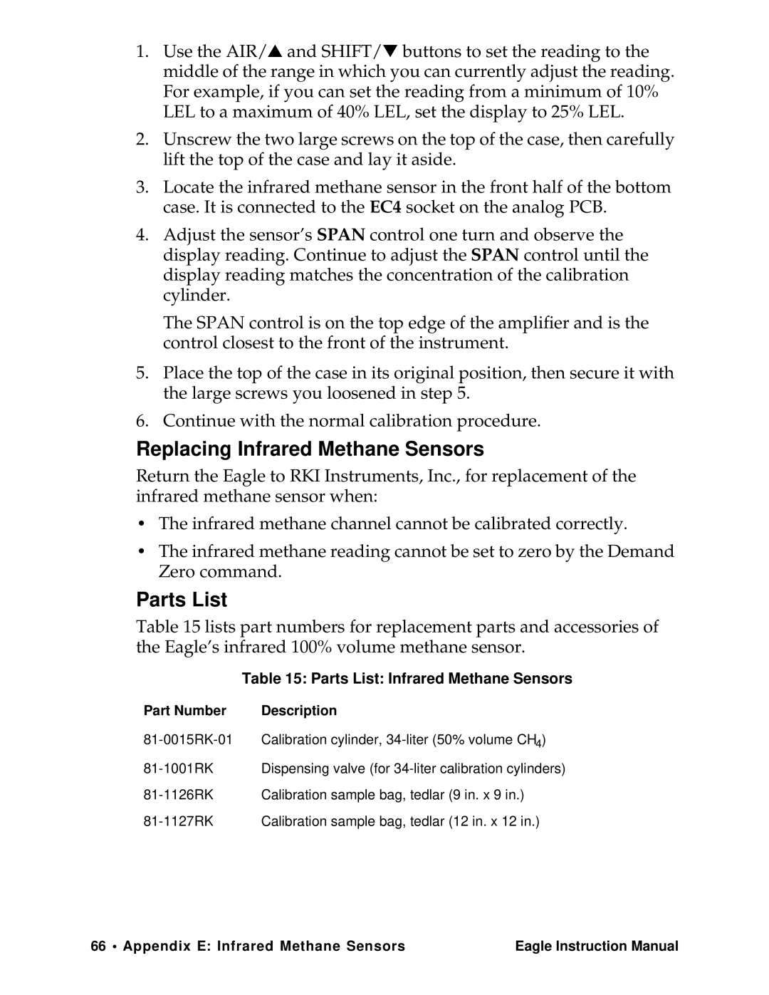 Eagle Home Products Eagle Series instruction manual Replacing Infrared Methane Sensors, Parts List Infrared Methane Sensors 