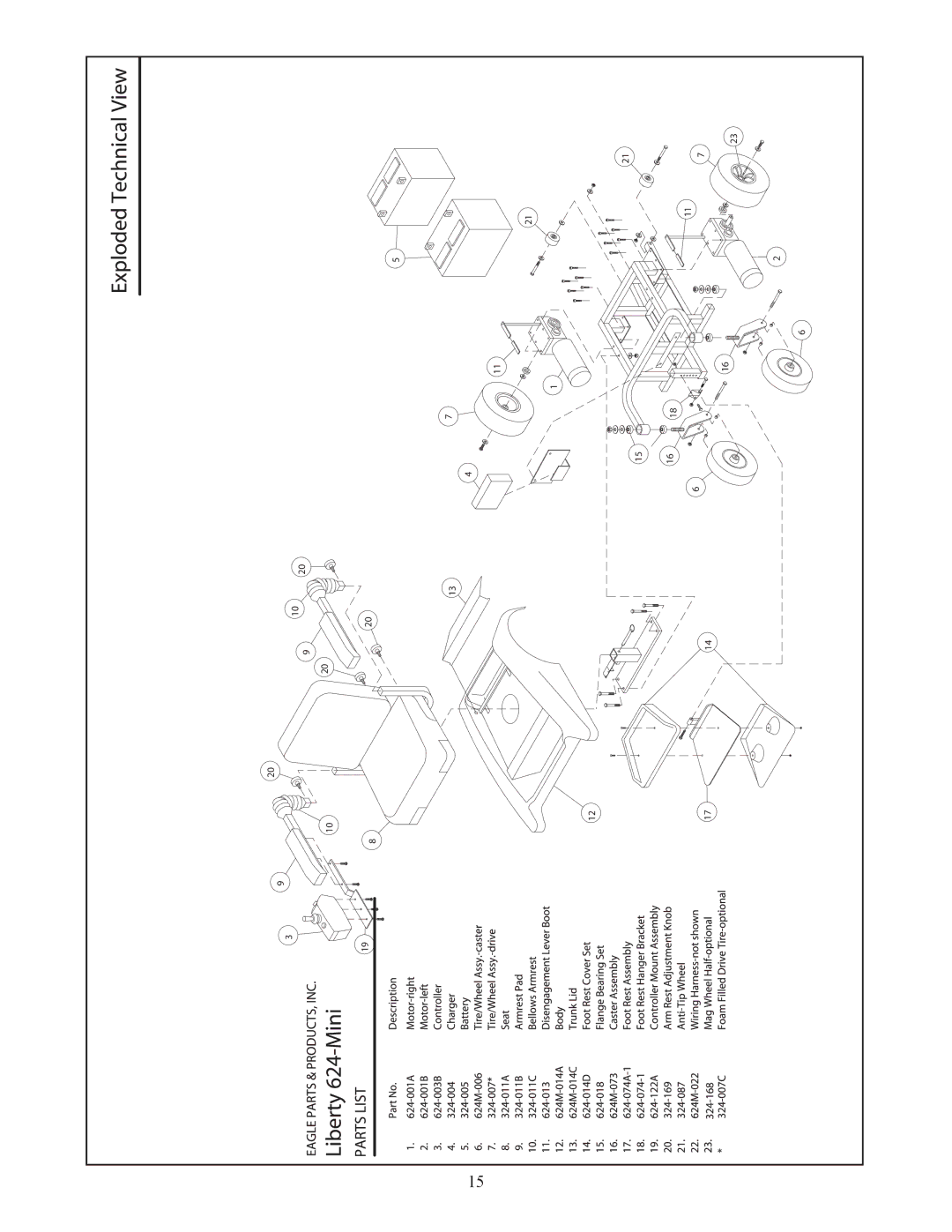 Eagle Home Products LIBERTYTM 624 owner manual 