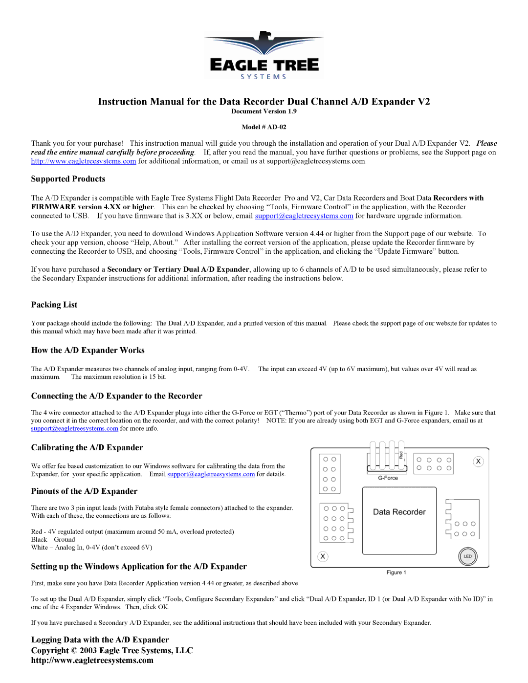 Eagle Tree Systems AD-02 manual Supported Products, Packing List, How the A/D Expander Works, Pinouts of the A/D Expander 