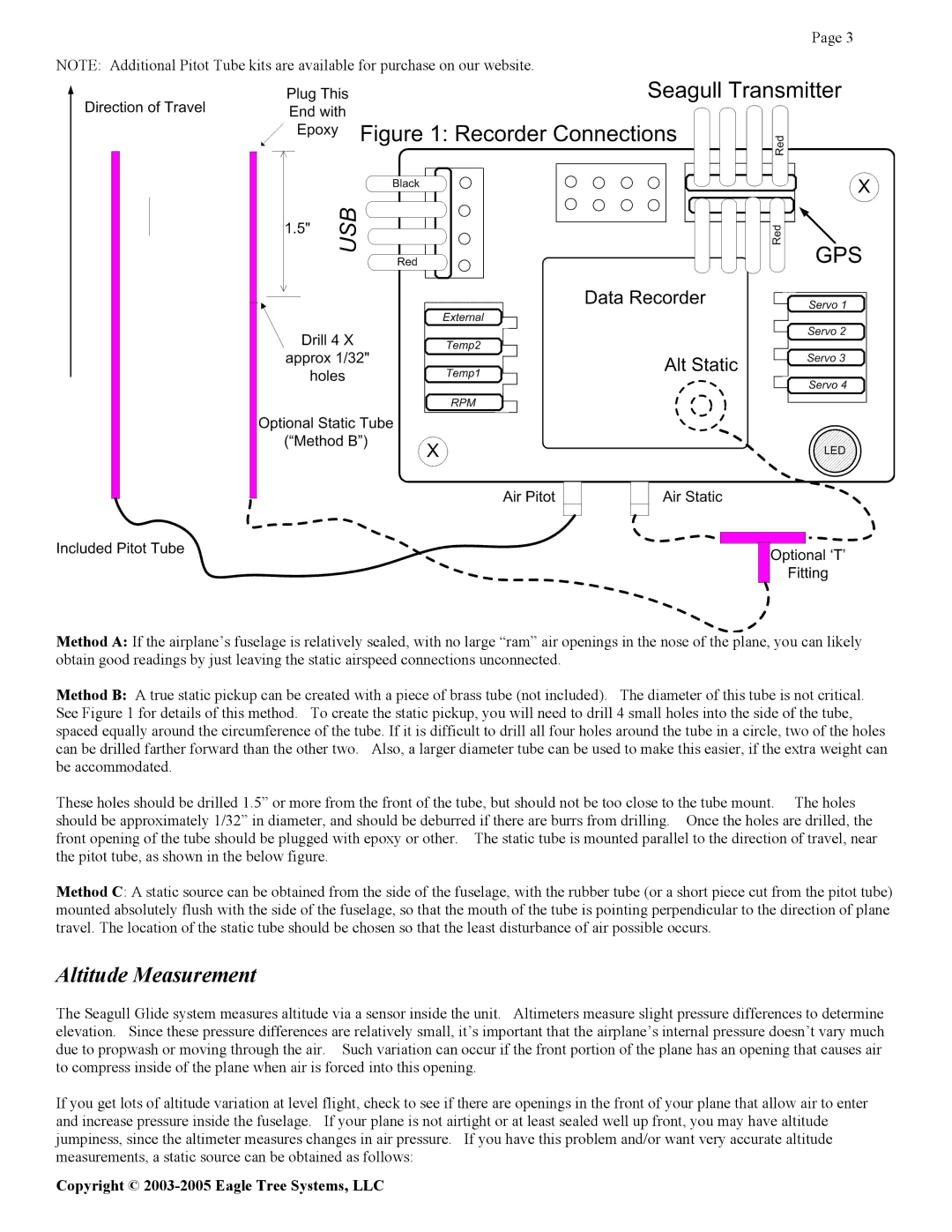 Eagle Tree Systems Seagull Glide manual Altitude Measurement 