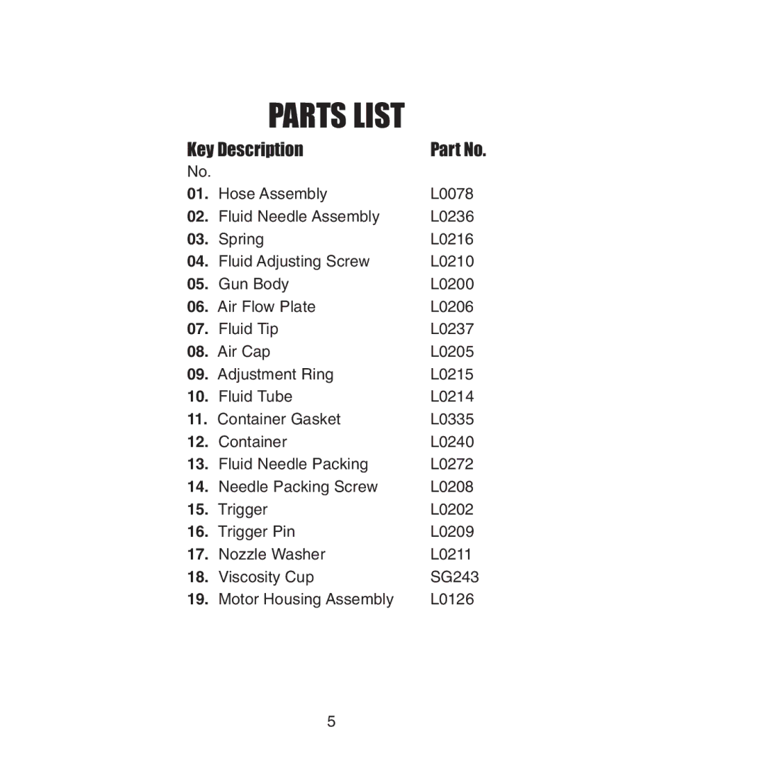 Earlex 3000 operating instructions Parts List, Key Description 