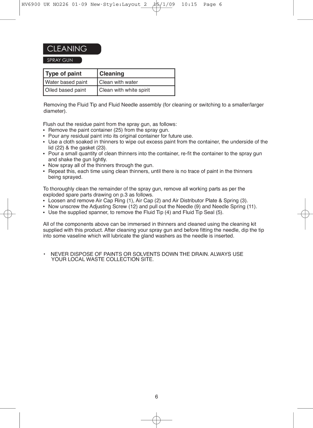 Earlex 6900 instruction manual Type of paint Cleaning 