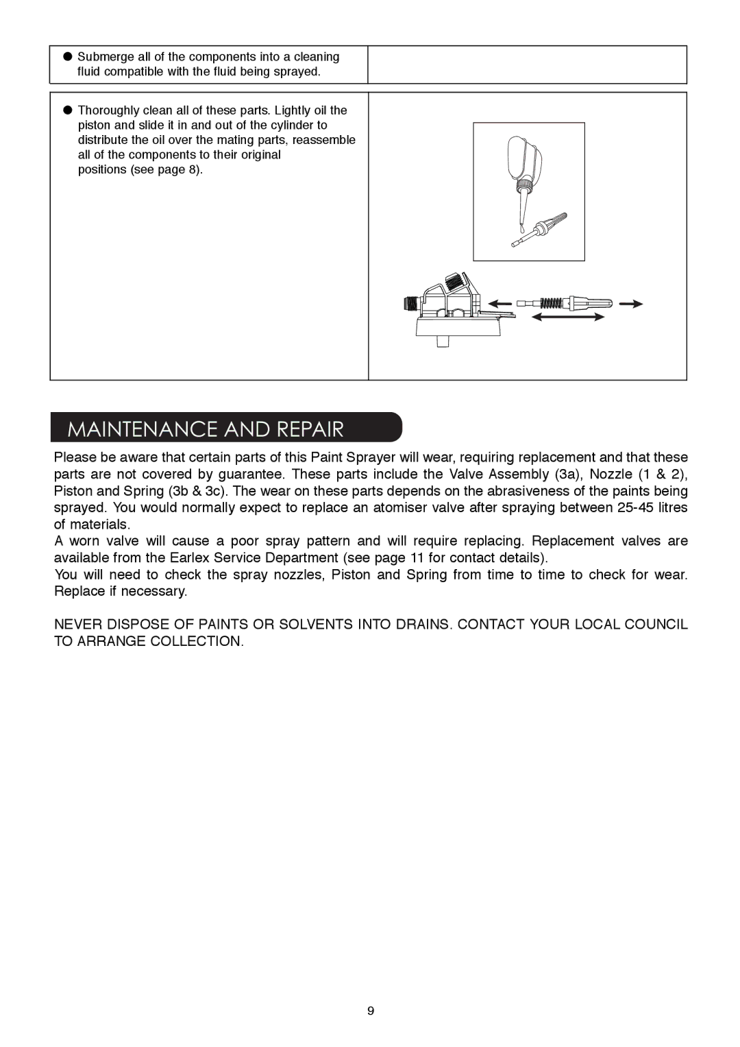 Earlex ASG55 operating instructions Maintenance and Repair 