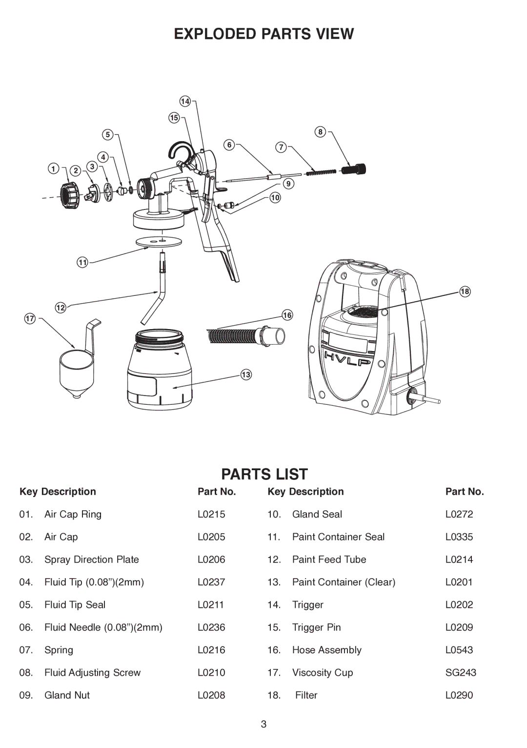 Earlex HV1900 operating instructions Exploded Parts View Parts List, Key Description 