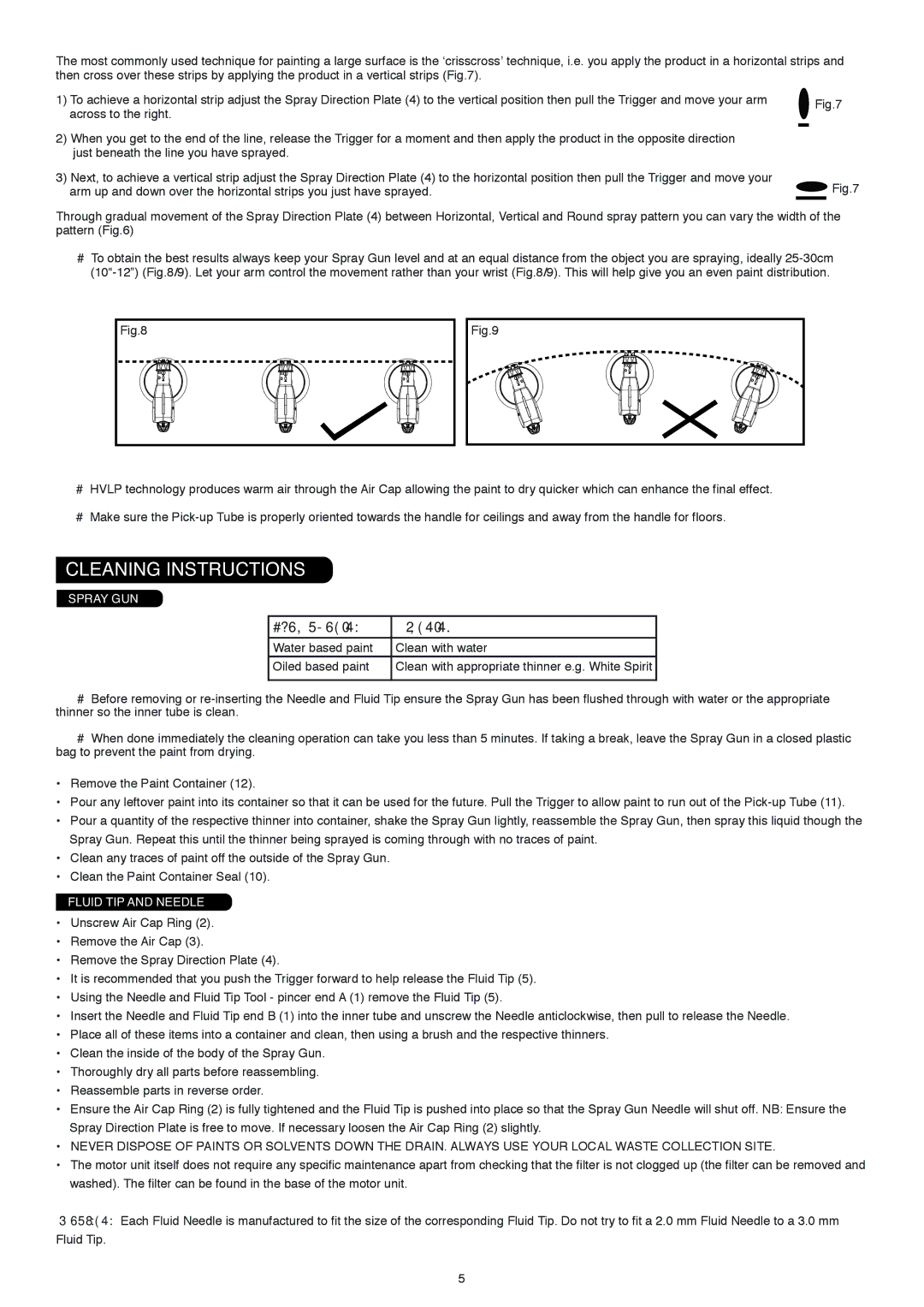 Earlex HV2900, HV3900, HV3500 instruction manual Cleaning Instructions, Type of paint Cleaning 