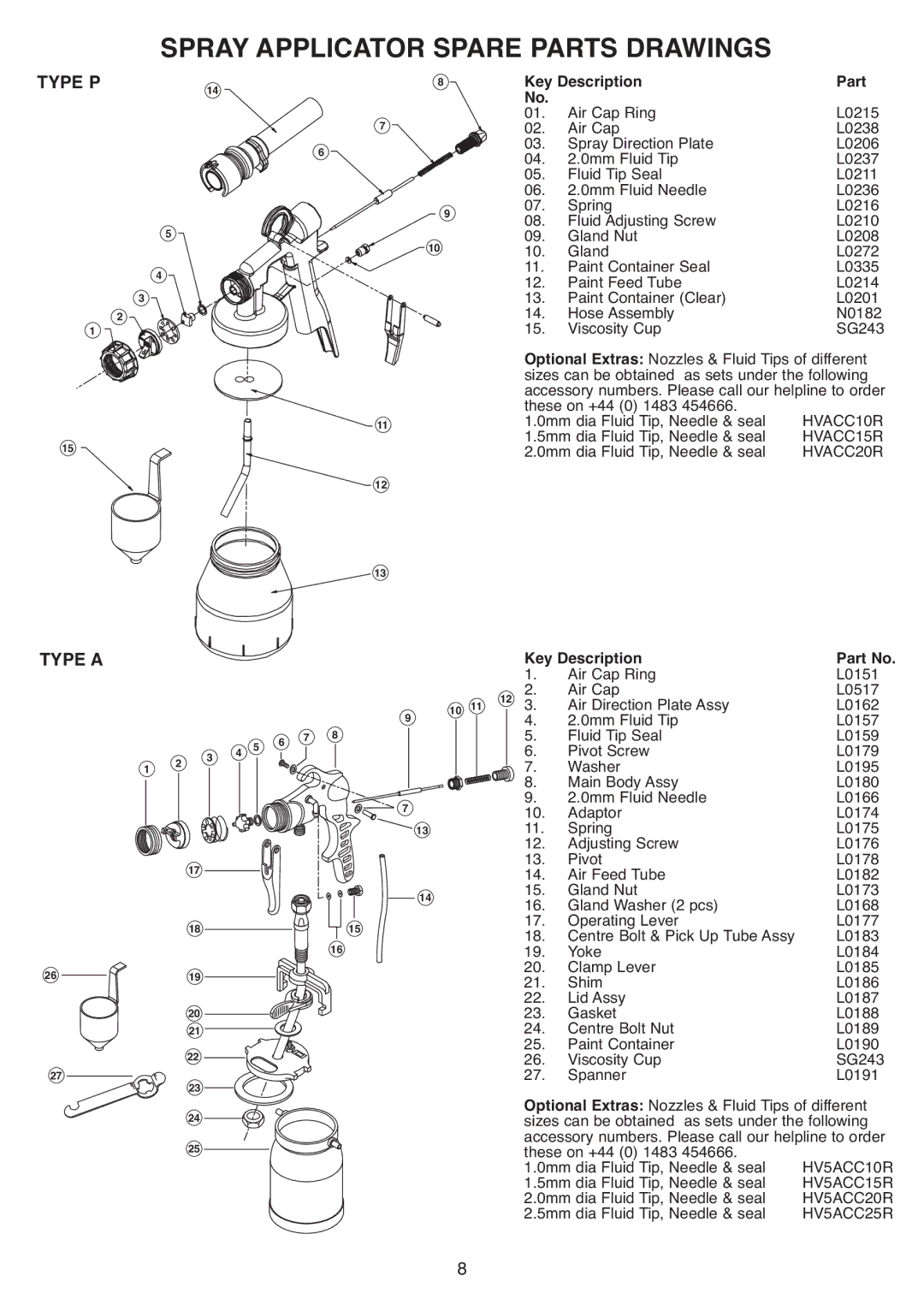 Earlex HV7000 operating instructions Type P, Type a 