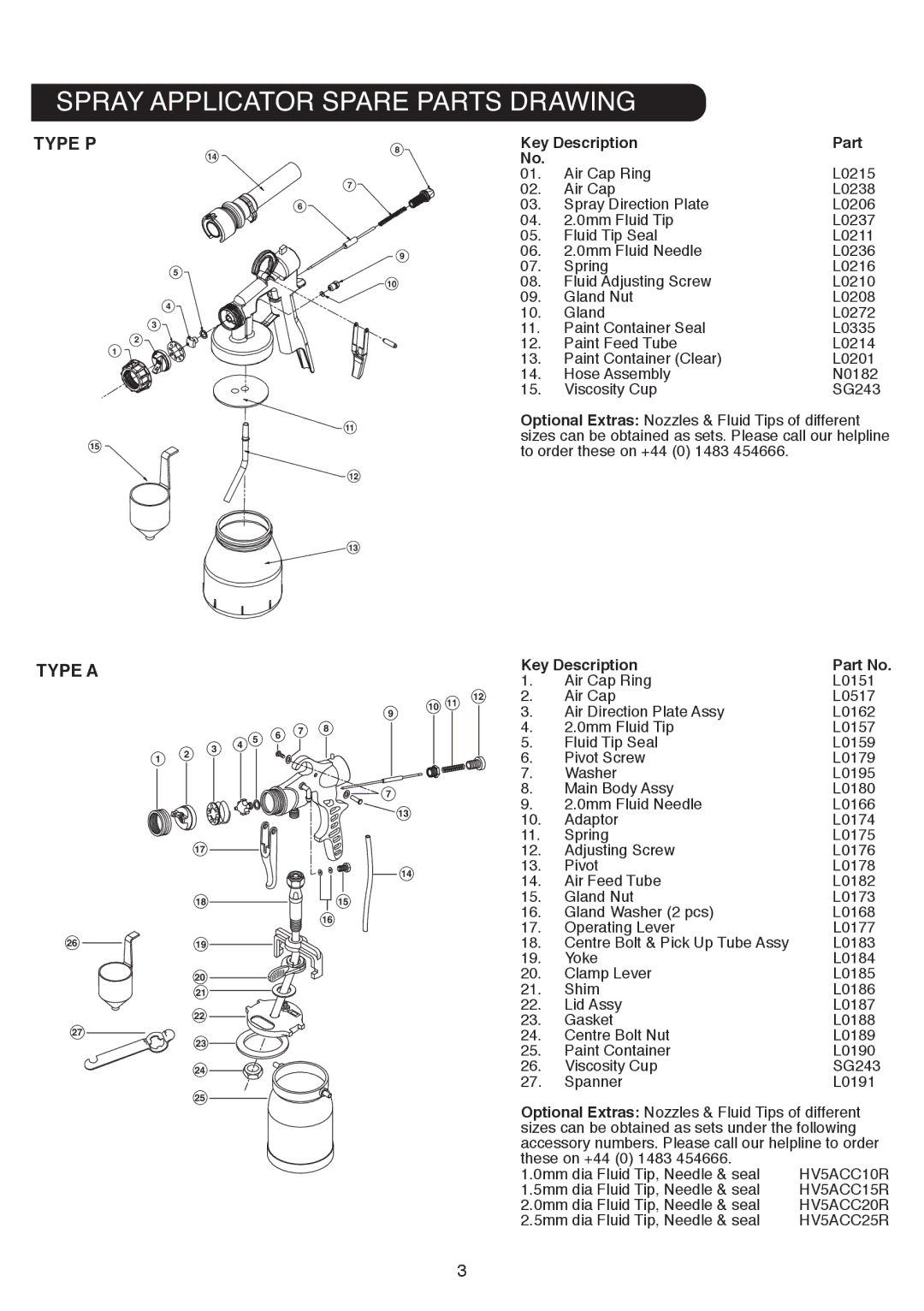 Earlex HV7000 operating instructions Spray Applicator Spare Parts Drawing, Type P, Type a 