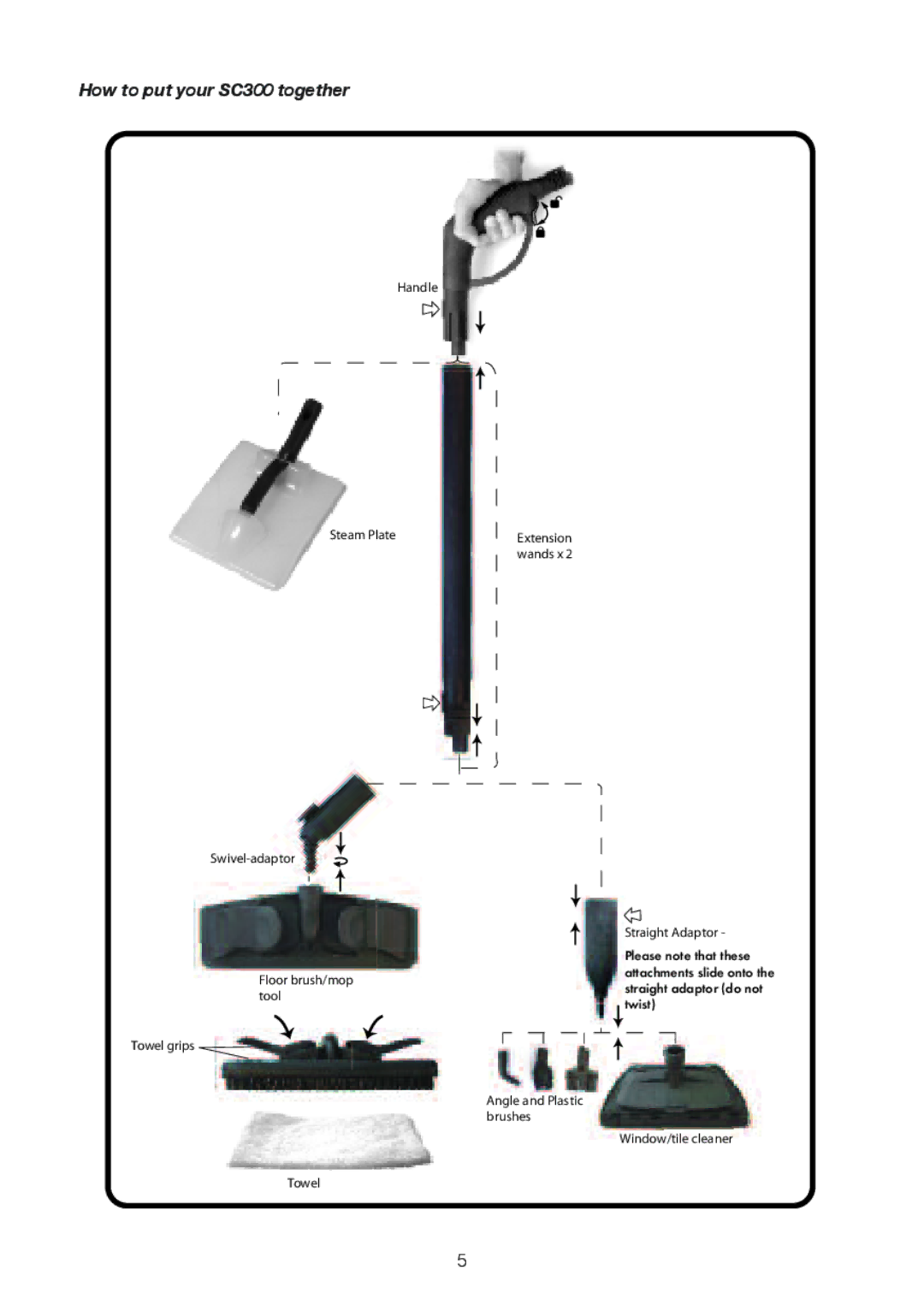 Earlex manual How to put your SC300 together 