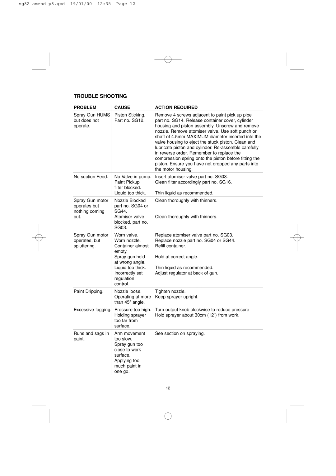 Earlex SG85 operating instructions Trouble Shooting 