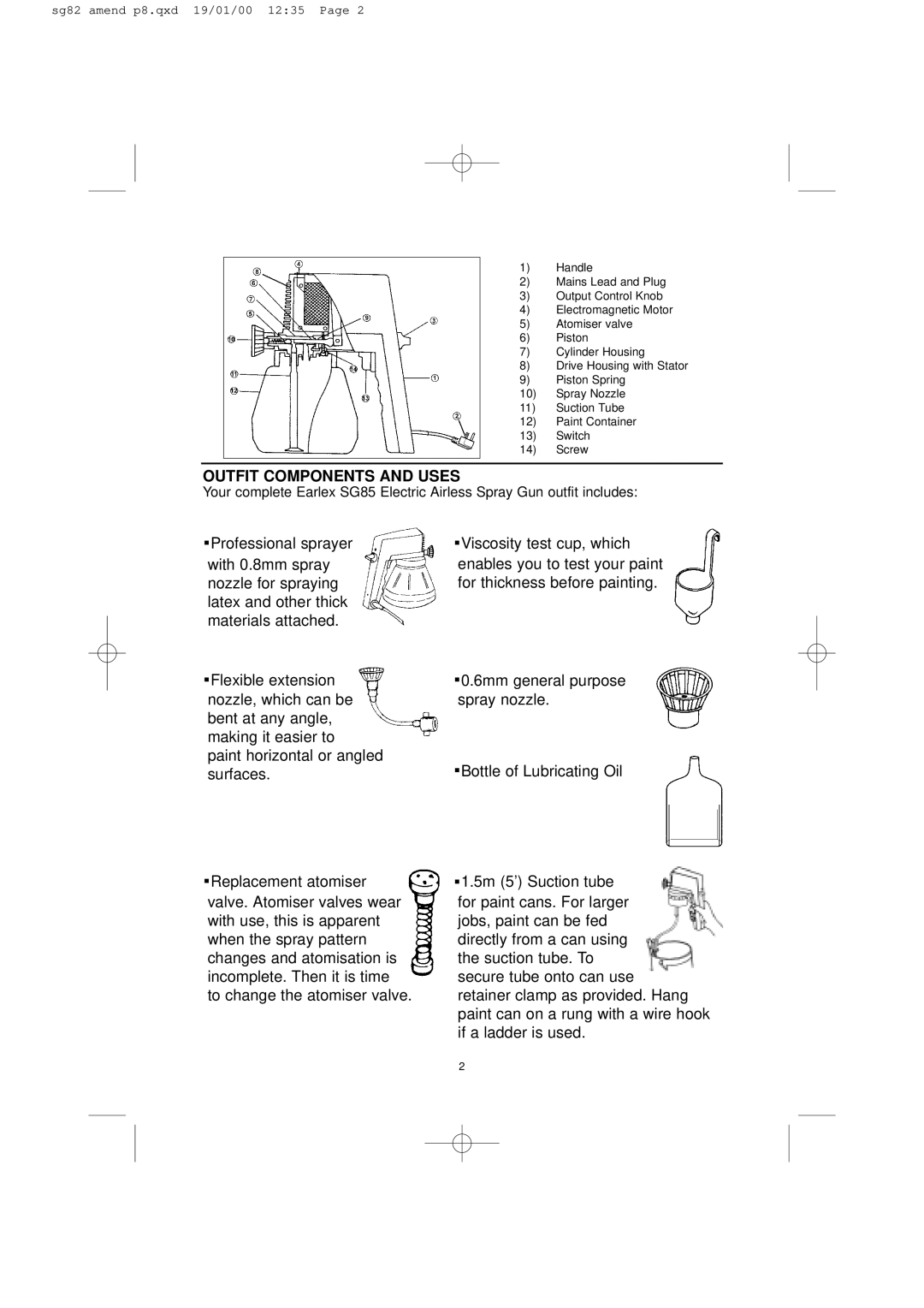 Earlex SG85 operating instructions Outfit Components and Uses 