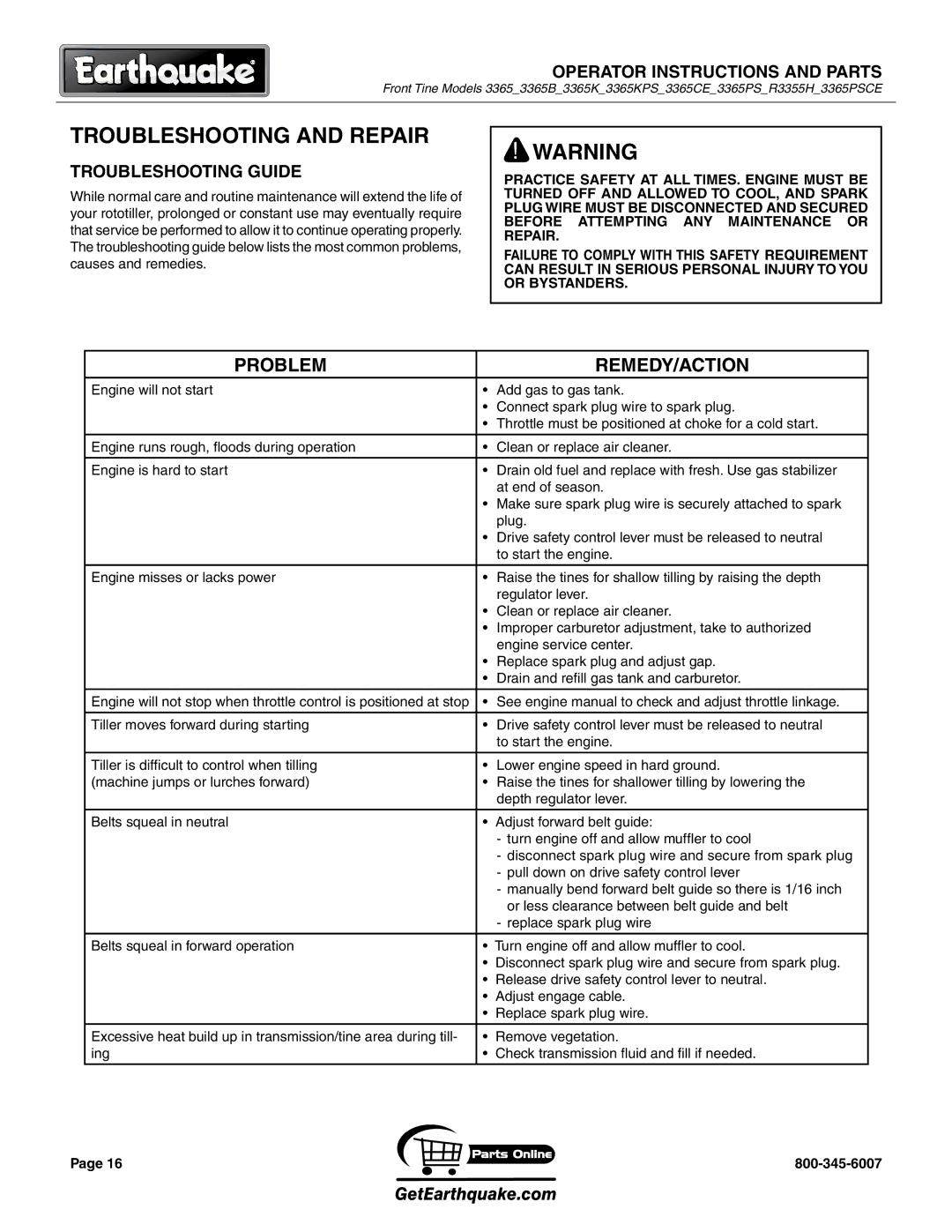 EarthQuake R3355H, MODEL 3365PS, MODEL 3365KPS, 3365PSCE, 3365B manual Troubleshooting and Repair, Troubleshooting Guide 