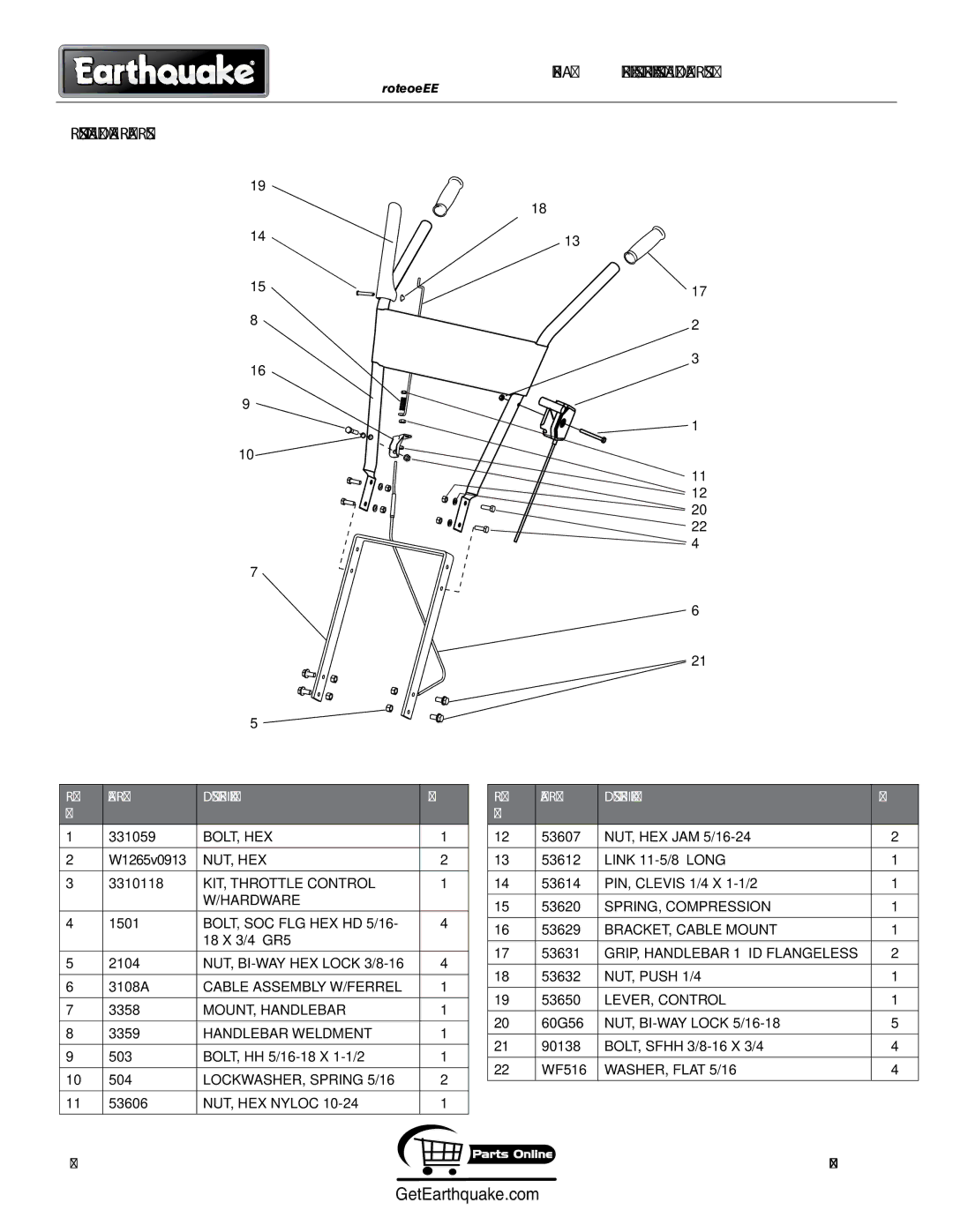 EarthQuake MODEL 3365KPS, MODEL 3365PS, 3365B, MODEL 3365CE manual R3355H/3365PSCE Handlebar parts 