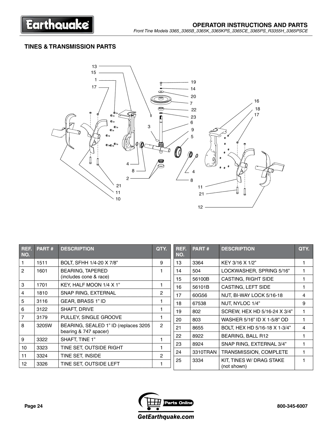 EarthQuake R3355H, MODEL 3365PS, MODEL 3365KPS, 3365PSCE, 3365B, MODEL 3365CE Tines & transmission Parts, NUT, Nyloc 1/4 