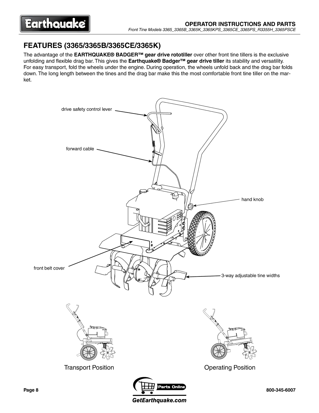 EarthQuake R3355H, MODEL 3365PS, MODEL 3365K manual Features 3365/3365B/3365Ce/3365K, Transport Position Operating Position 