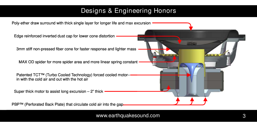 Earthquake Sound 15X manual Designs & Engineering Honors 