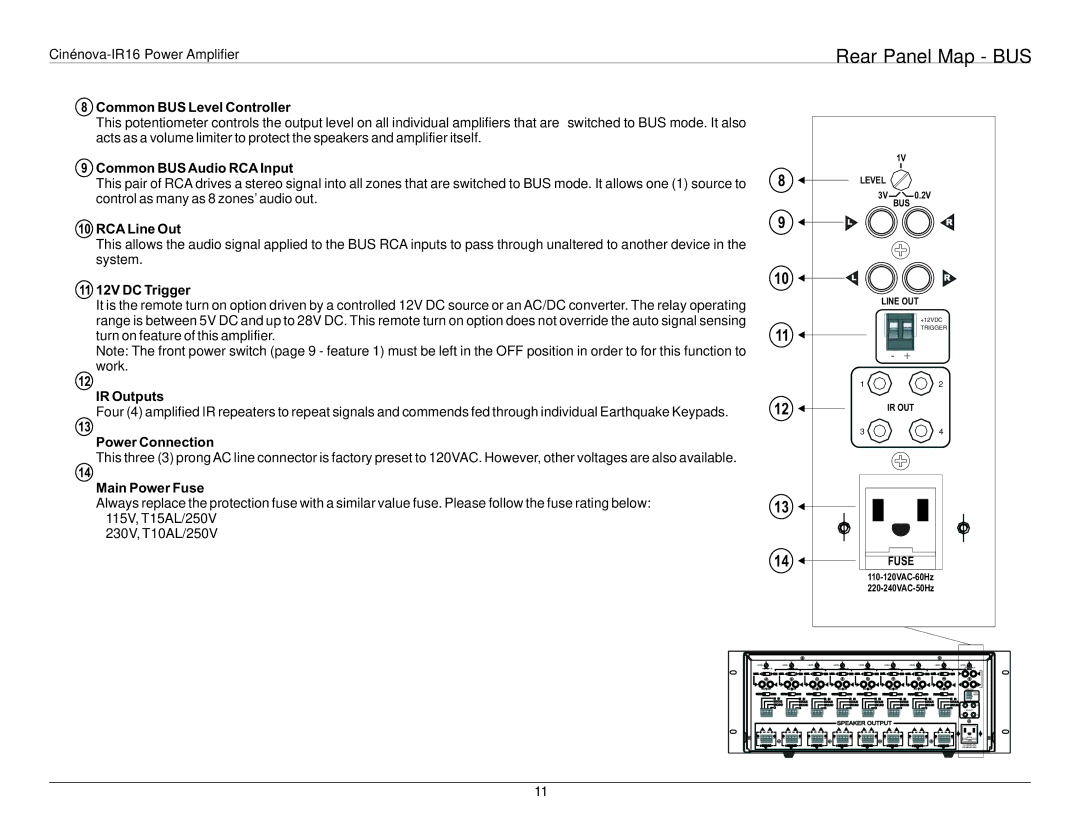 Earthquake Sound 16IR user manual Rear Panel Map BUS 