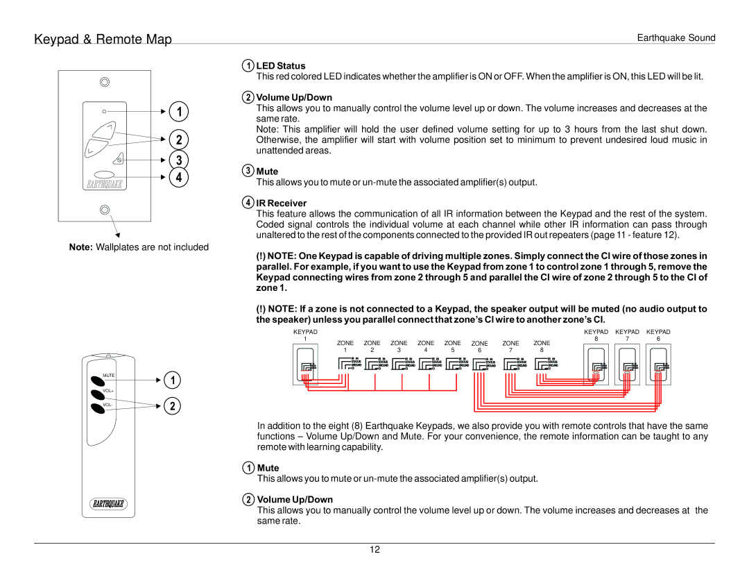 Earthquake Sound 16IR user manual Keypad & Remote Map, LED Status, Volume Up/Down, Mute, IR Receiver 