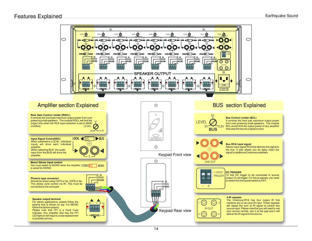 Earthquake Sound 16IR user manual Features Explained, Amplifier section Explained 