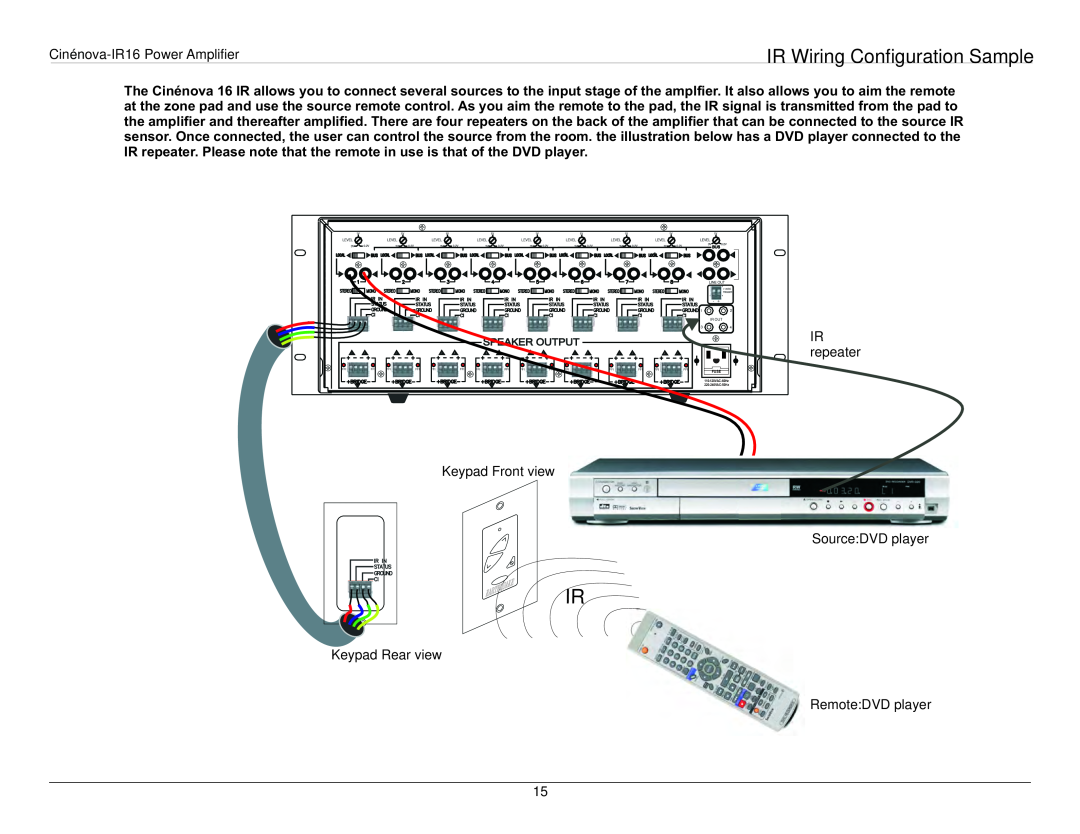 Earthquake Sound 16IR user manual IR Wiring Configuration Sample 