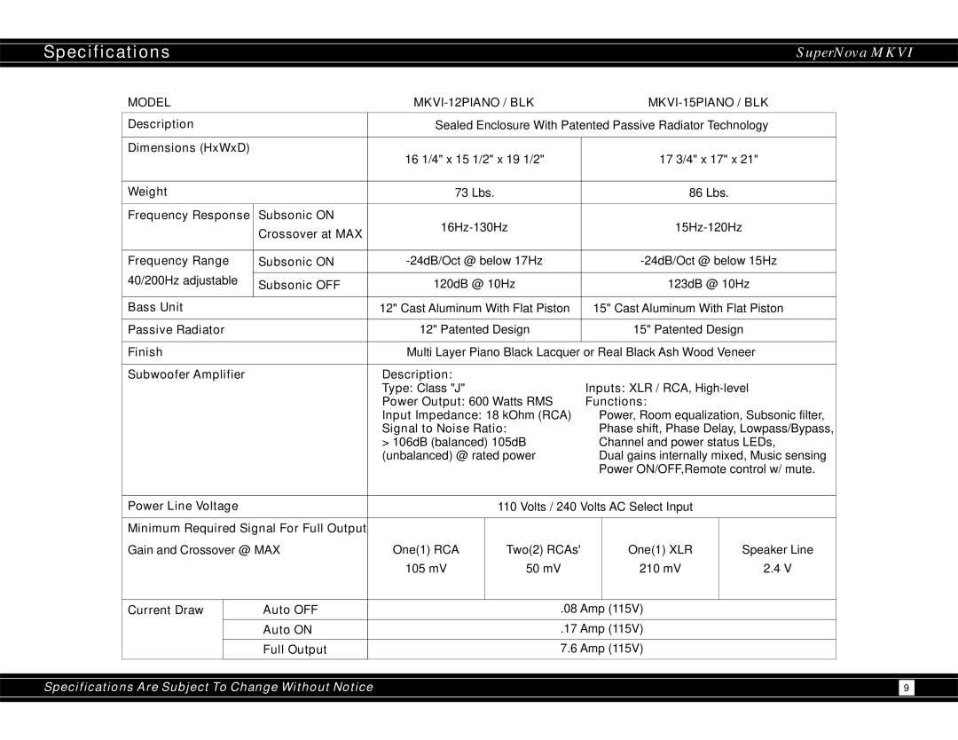 Earthquake Sound 600WRMS Description, Dimensions HxWxD, Weight, Frequency Response Subsonic on, Subsonic OFF, Bass Unit 