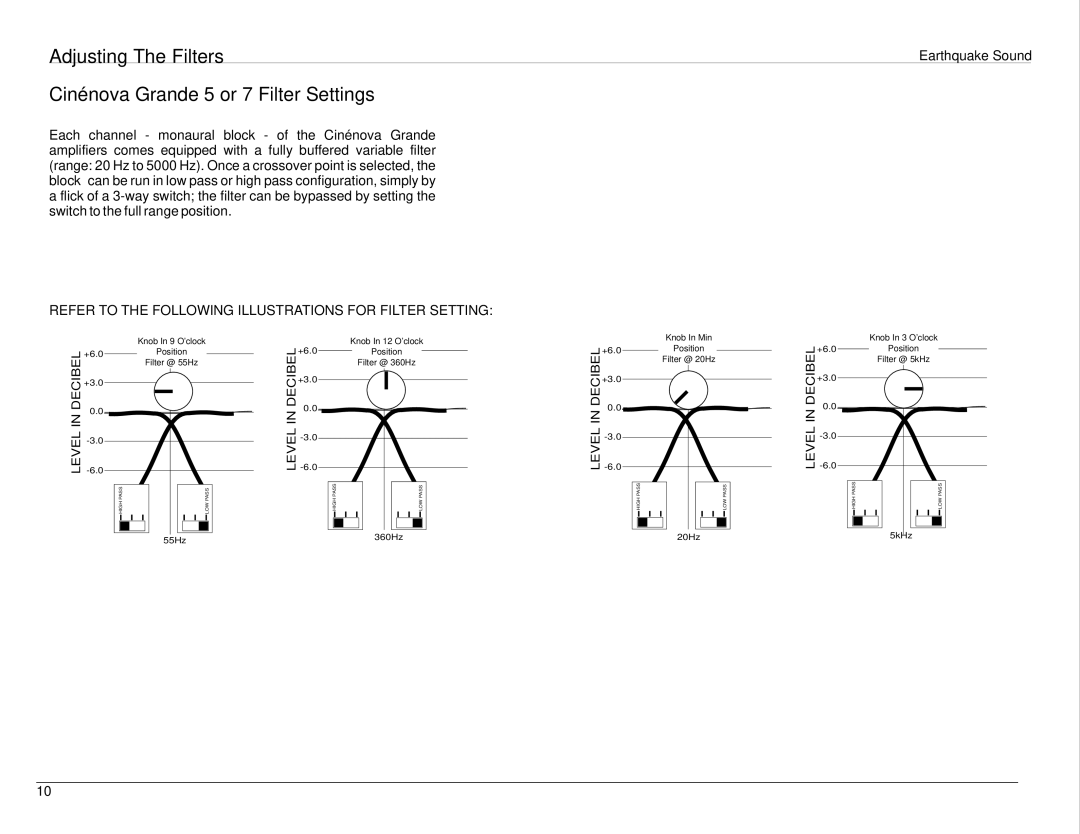 Earthquake Sound Cinenova 7, Cinenova 5 user manual Cinénova Grande 5 or 7 Filter Settings 