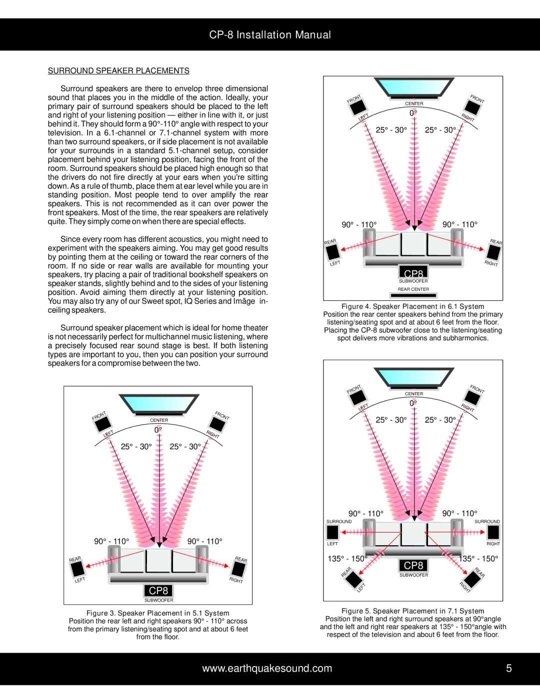 Earthquake Sound CP-8 user manual CP8, Surround Speaker Placements 