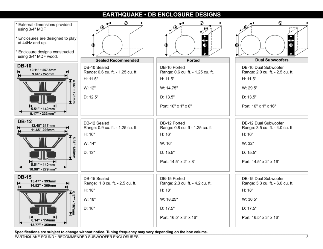 Earthquake Sound DB-15 manual Earthquake Db Enclosure Designs, DB-10, DB-12 