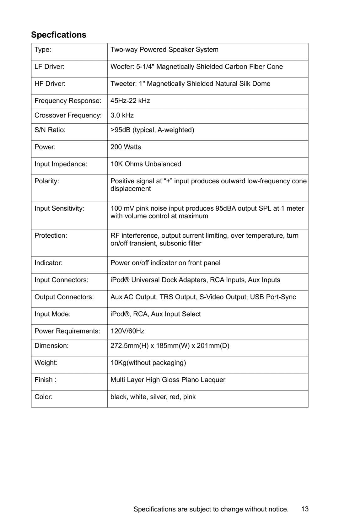 Earthquake Sound IQ-52S, IQ-52R, IQ-52P user manual Specfications 