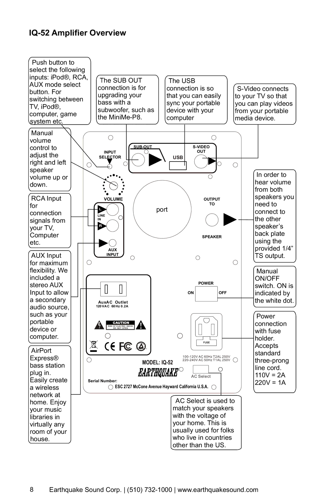 Earthquake Sound IQ-52P, IQ-52R, IQ-52S user manual IQ-52 Amplifier Overview, On/Off 