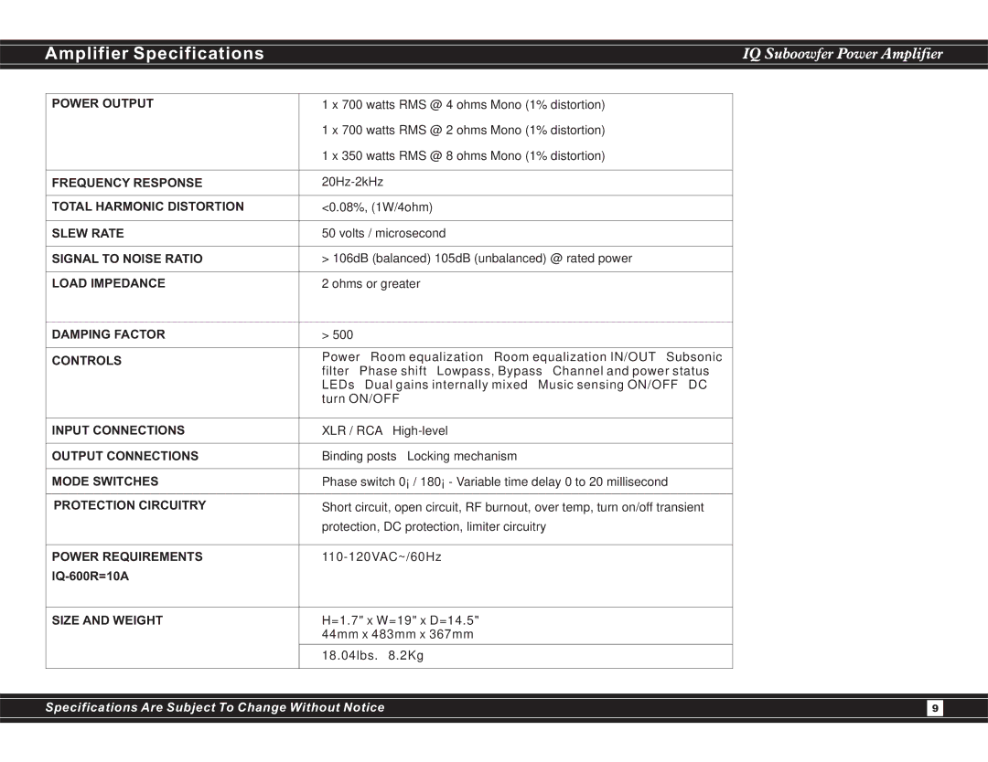 Earthquake Sound IQ600 user manual Amplifier Specifications 