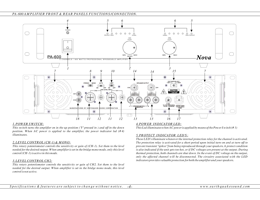 Earthquake Sound PA-600 Amplifier Front & Rear Panels FUNCTIONS/CONNECTION, Power Switch Power Indicator LED 