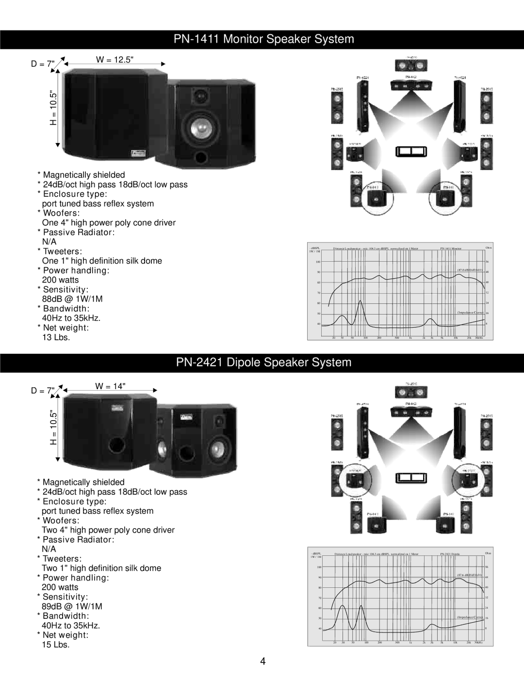 Earthquake Sound Platine Noiree user manual PN-1411 Monitor Speaker System, PN-2421 Dipole Speaker System 