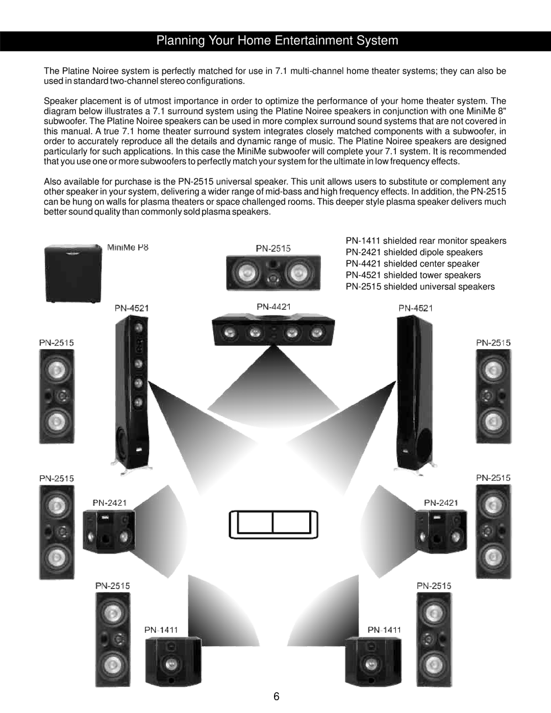 Earthquake Sound Platine Noiree user manual Planning Your Home Entertainment System 