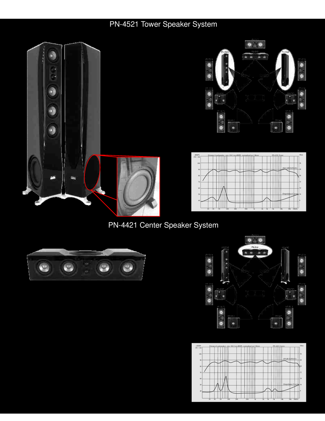 Earthquake Sound Platine Noiree user manual PN-4521Tower Speaker System, PN-4421Center Speaker System 