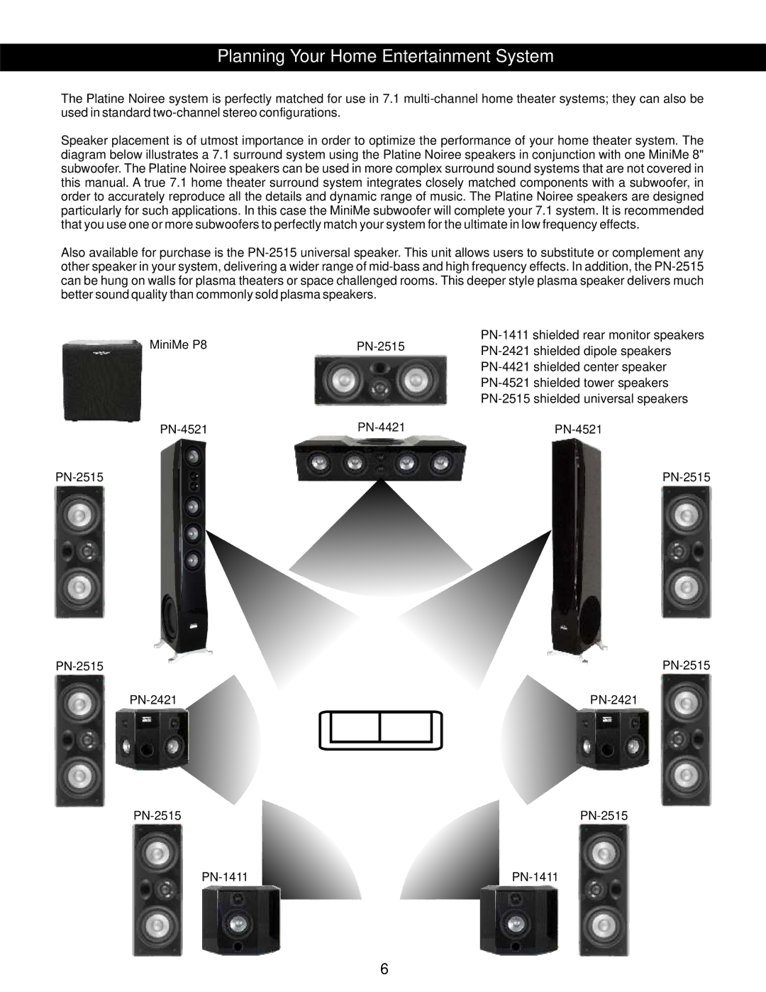 Earthquake Sound PN-4521 user manual Planning Your Home Entertainment System 