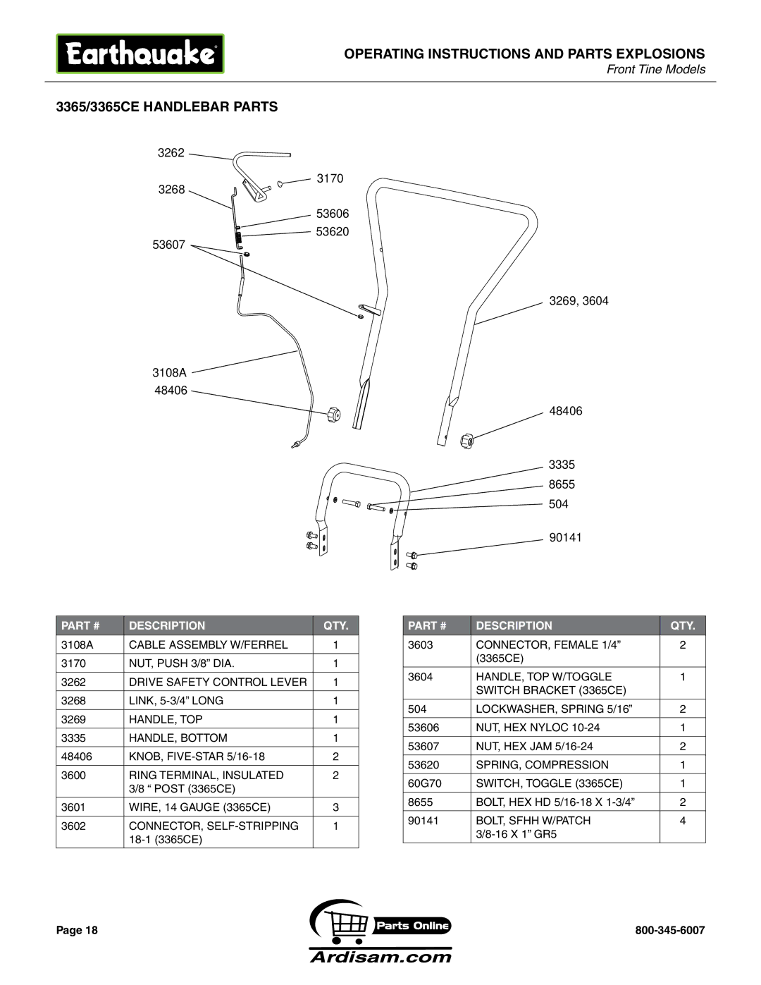 Earthquake Sound ROTOTILLERS operating instructions 3365/3365ce Handlebar parts 